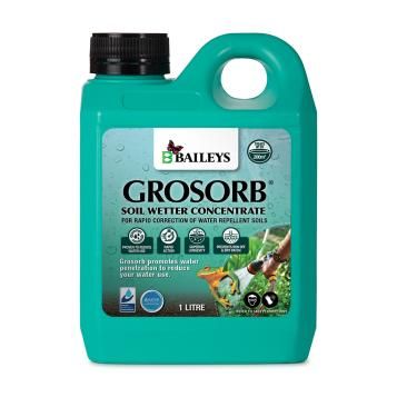 GROSORB-1LT-CONCENTRATE_LOW-RES-2022.png