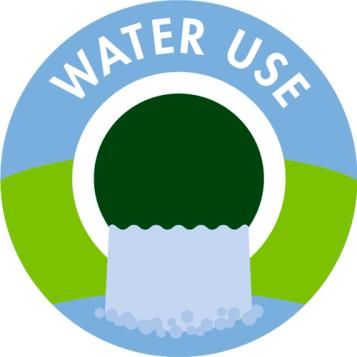 Water use
