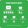 Scotts Osmocote® Citrus & Fruit Potting Mix image 4