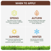 Scotts Lawn Builder Liquid Lawn Food Lawn Health image 4