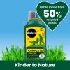 Miracle-Gro® Complete Lawn Food Concentrated Liquid image 4