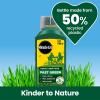 Miracle-Gro® Fast Green Lawn Food Concentrated Liquid image 5