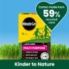 Miracle-Gro® Multi Purpose Lawn Seed image 5