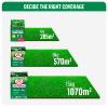 Scotts Lawn Builder™ All Lawn Types Lawn Food image 5