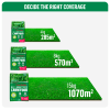 Scotts Lawn Builder™ All Lawn Types Lawn Food image 4