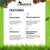 Baileys Turfect® Energy image 6