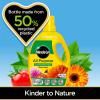 Miracle-Gro® All Purpose Concentrated Liquid Plant Food image 4