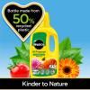 Miracle-Gro® All Purpose Concentrated Liquid Plant Food image 5