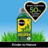 Miracle-Gro® Complete Lawn Food Concentrated Liquid image 4