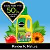 Miracle-Gro® Pour & Feed™ Ready to Use Plant Food image 5