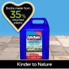 Patio Magic!® Concentrate image 5